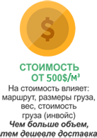 лучшая цена на грузоперевозку китай